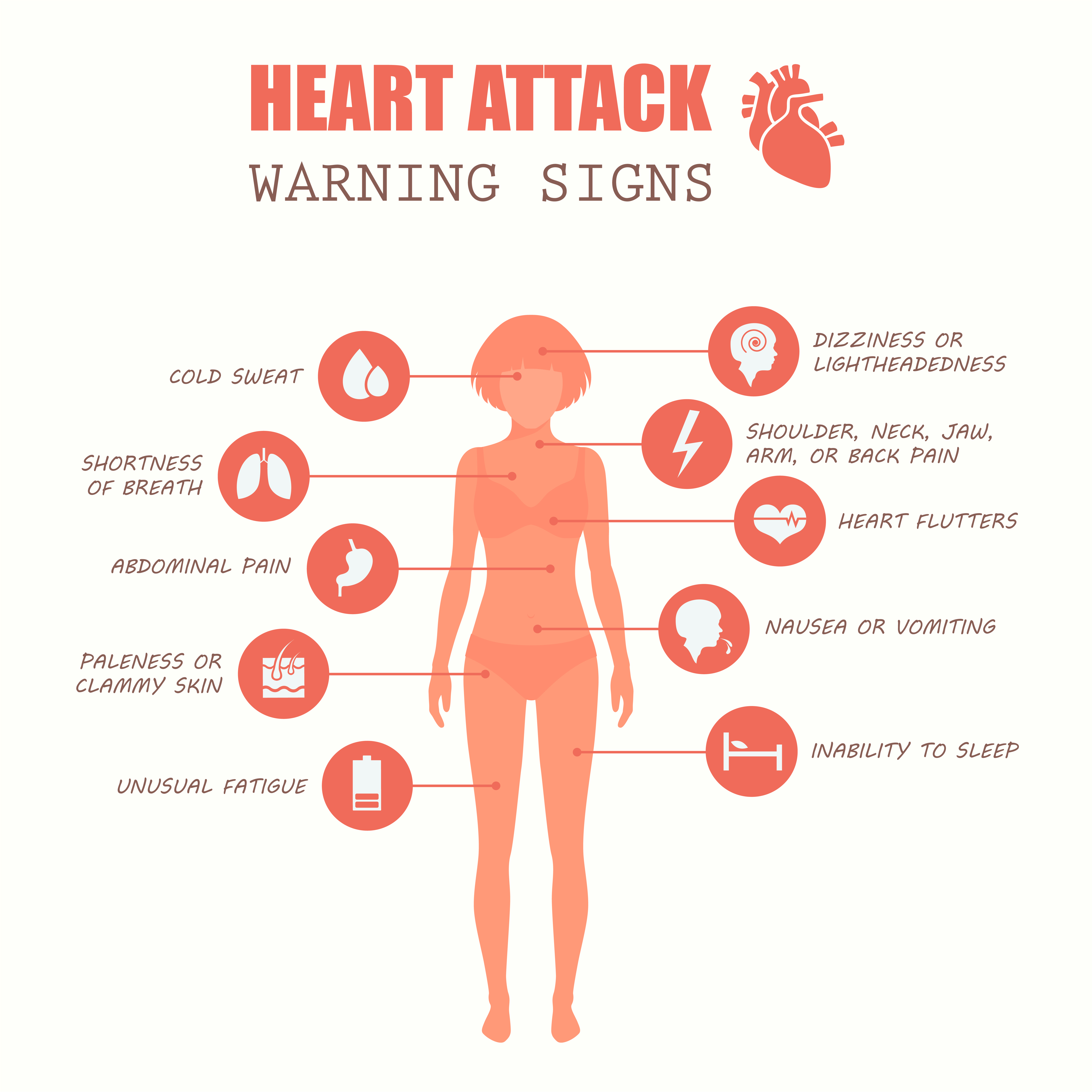 symptom of heart attack